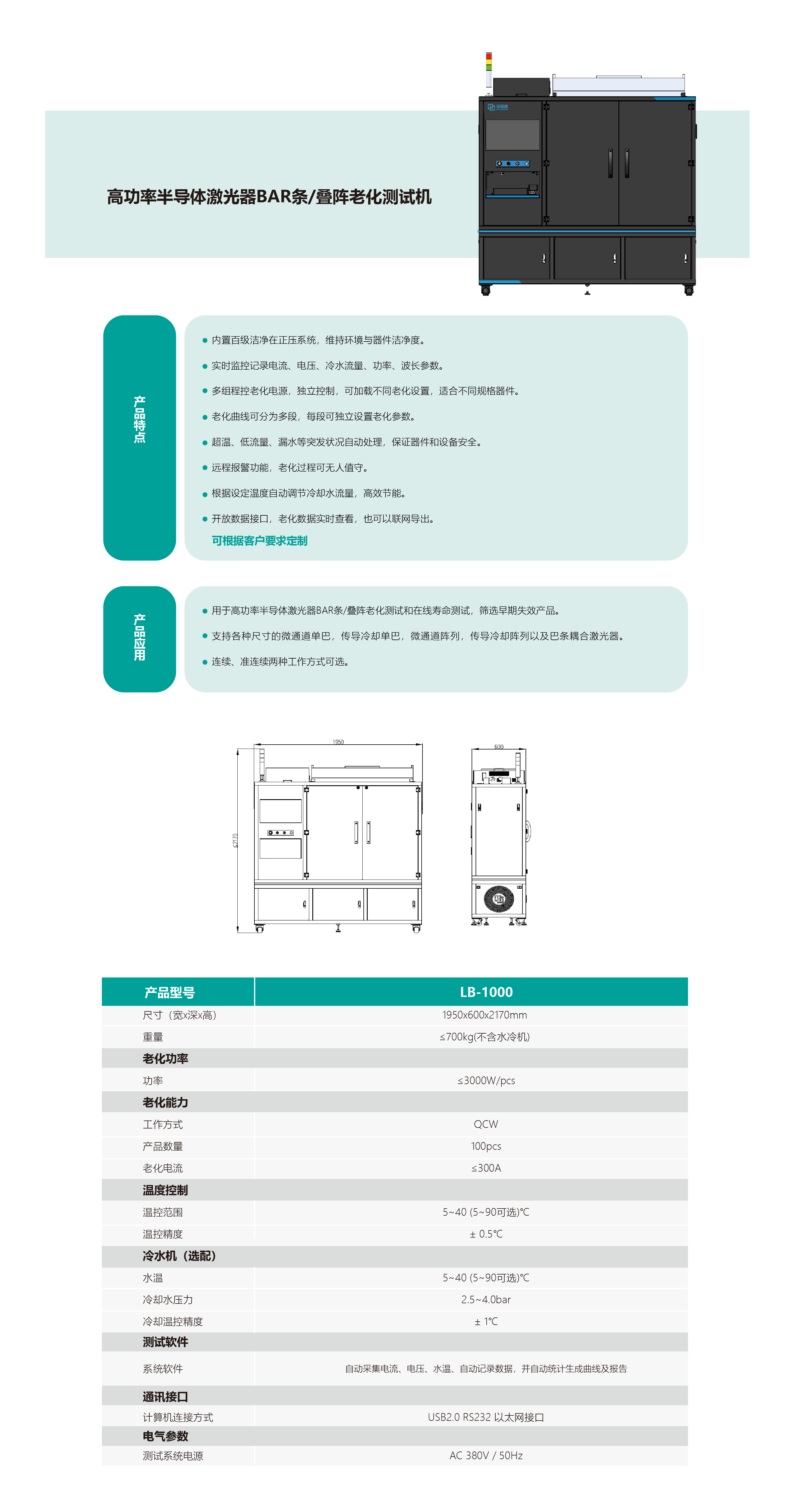 LB-1000 詳情畫布增大