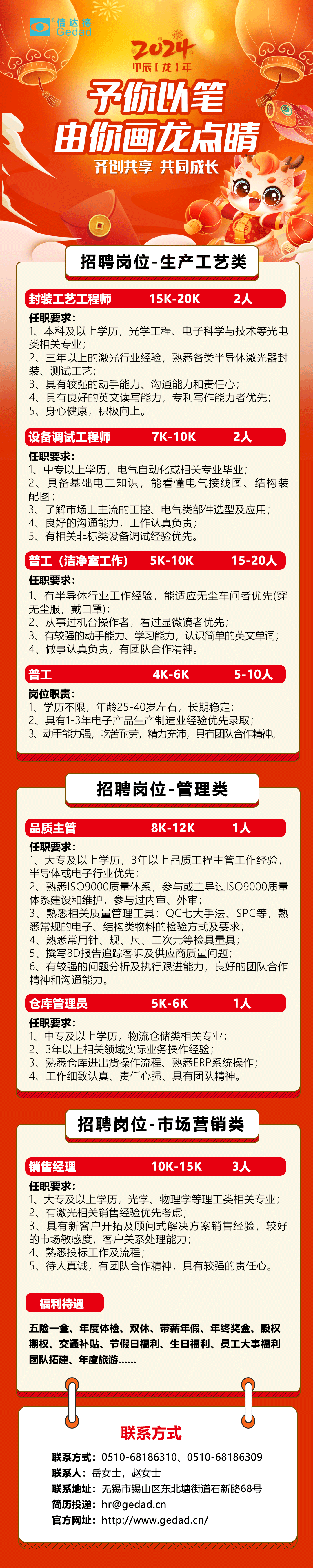 2024龍年招聘生產工藝類改-0205