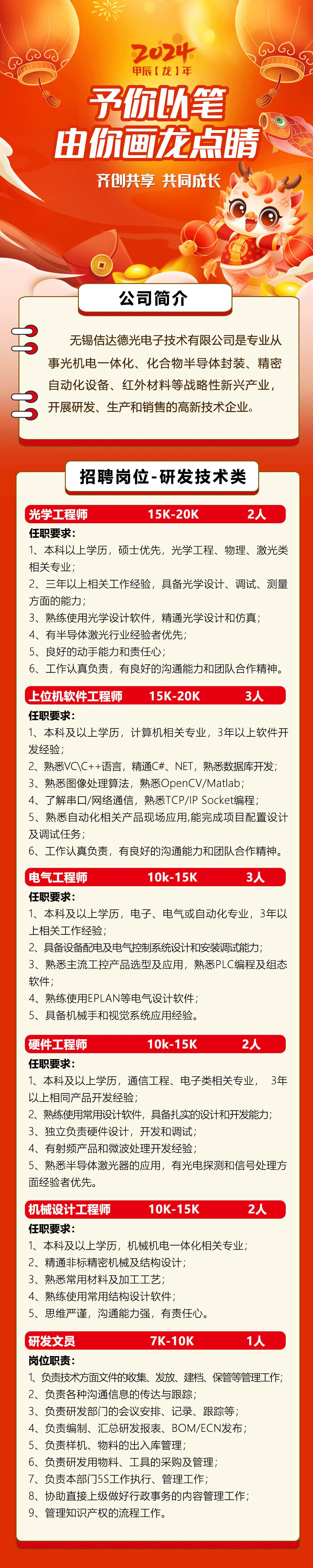 2024龍年招聘研發(fā)技術類改
