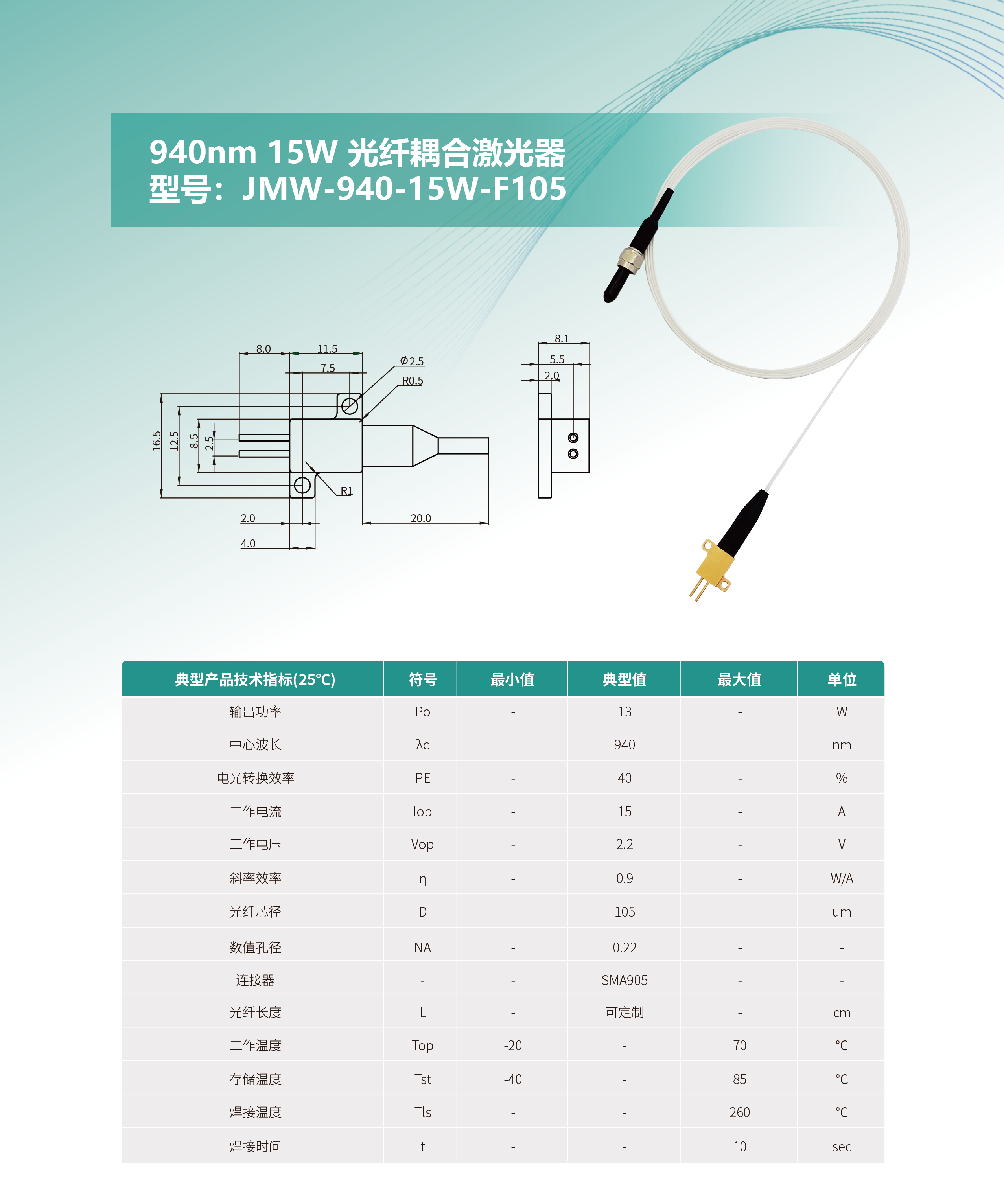 JMW-940-15W-F105 方頭 網(wǎng)站